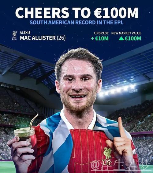 亿元先生奥利塞闪耀世俱杯:2场3球2助,本赛季已收获20球23助 亿元先生奥利塞闪耀世俱杯:2场3球2助,本赛季已收获20球23助