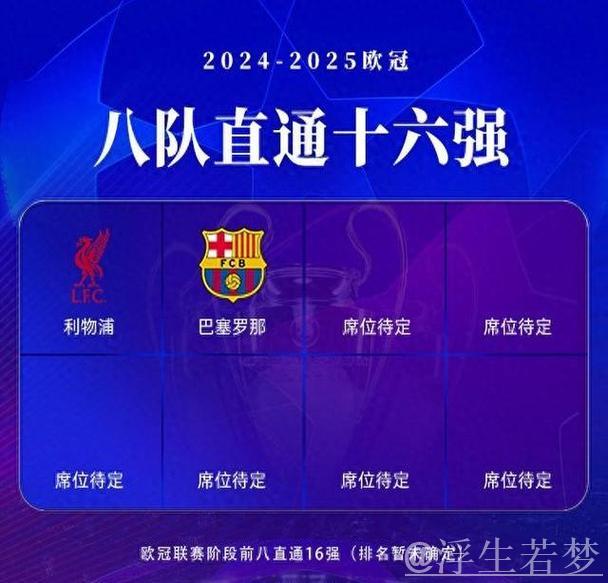 欧冠16强已定12席:五大联赛3队遭淘汰+拜仁惊险晋级 抽签倒计时2天 欧冠16强已定12席:五大联赛3队遭淘汰+拜仁惊险晋级 抽签倒计时2天