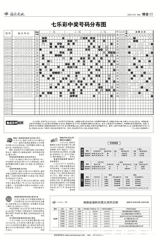 2026世界杯投注指南：全面解析与策略