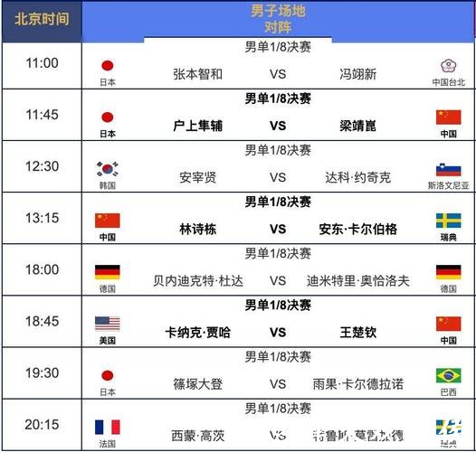 全面解析世界杯赛程时间表和赛事亮点