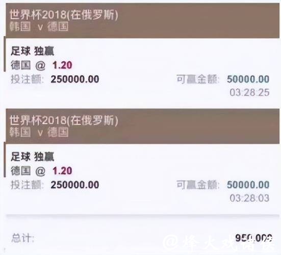 2023世界杯投注平台推荐榜单解析