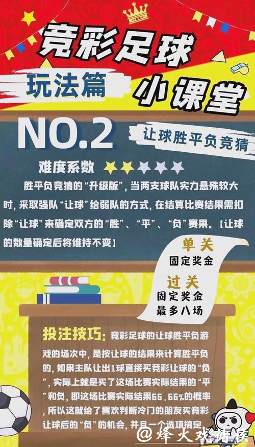 2026世界杯竞投注攻略与赛事分析 2026世界杯竞投注攻略与赛事分析