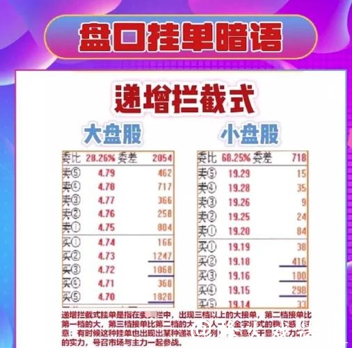 全面解析万博世界杯投注盘口技巧 全面解析万博世界杯投注盘口技巧